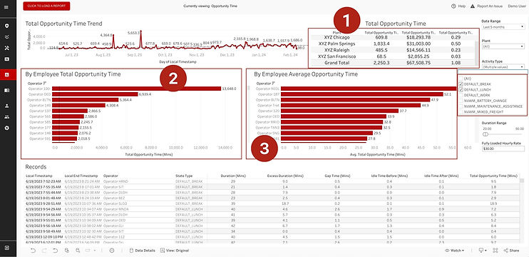 3 opportunity time.jpg