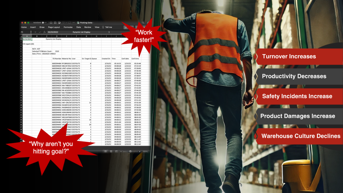 Spreadsheets versus video evidence