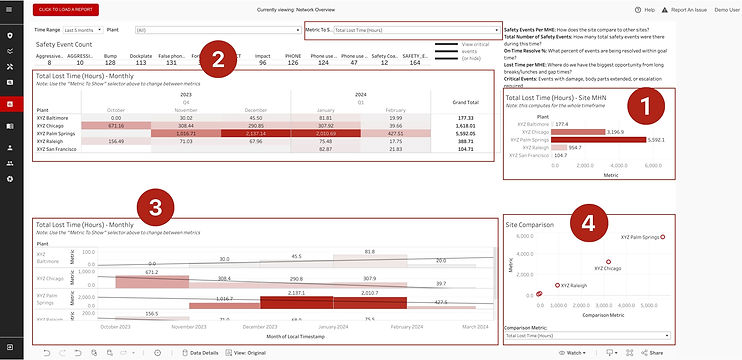 2 network overview.jpg
