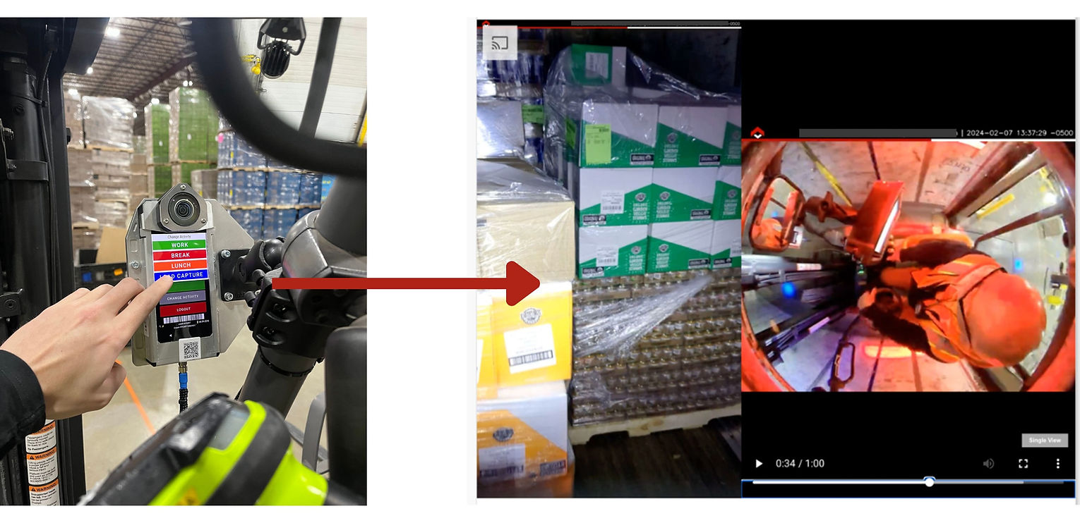 Front facing sensor and view