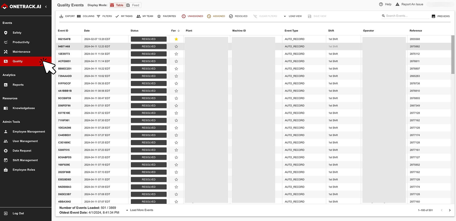 OneTrack load validation dashboard