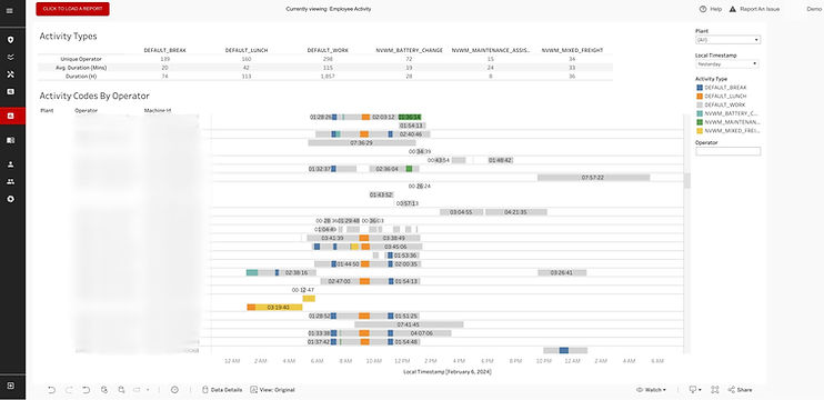 5 Activity tracking.jpg